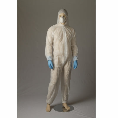 Polypropylene Coverall