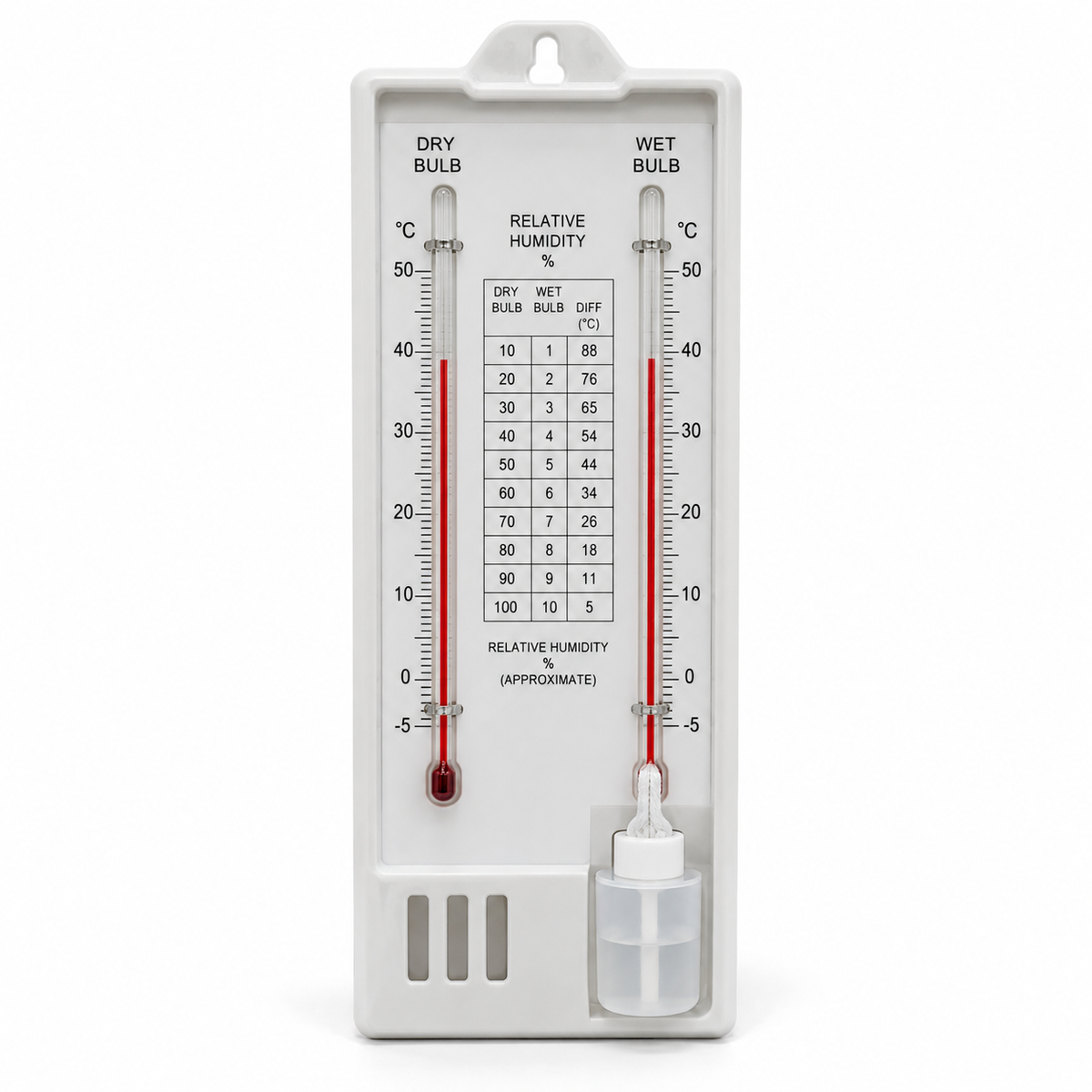 Science Essentials Mason's red-spirit hygrometer